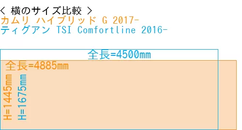 #カムリ ハイブリッド G 2017- + ティグアン TSI Comfortline 2016-
